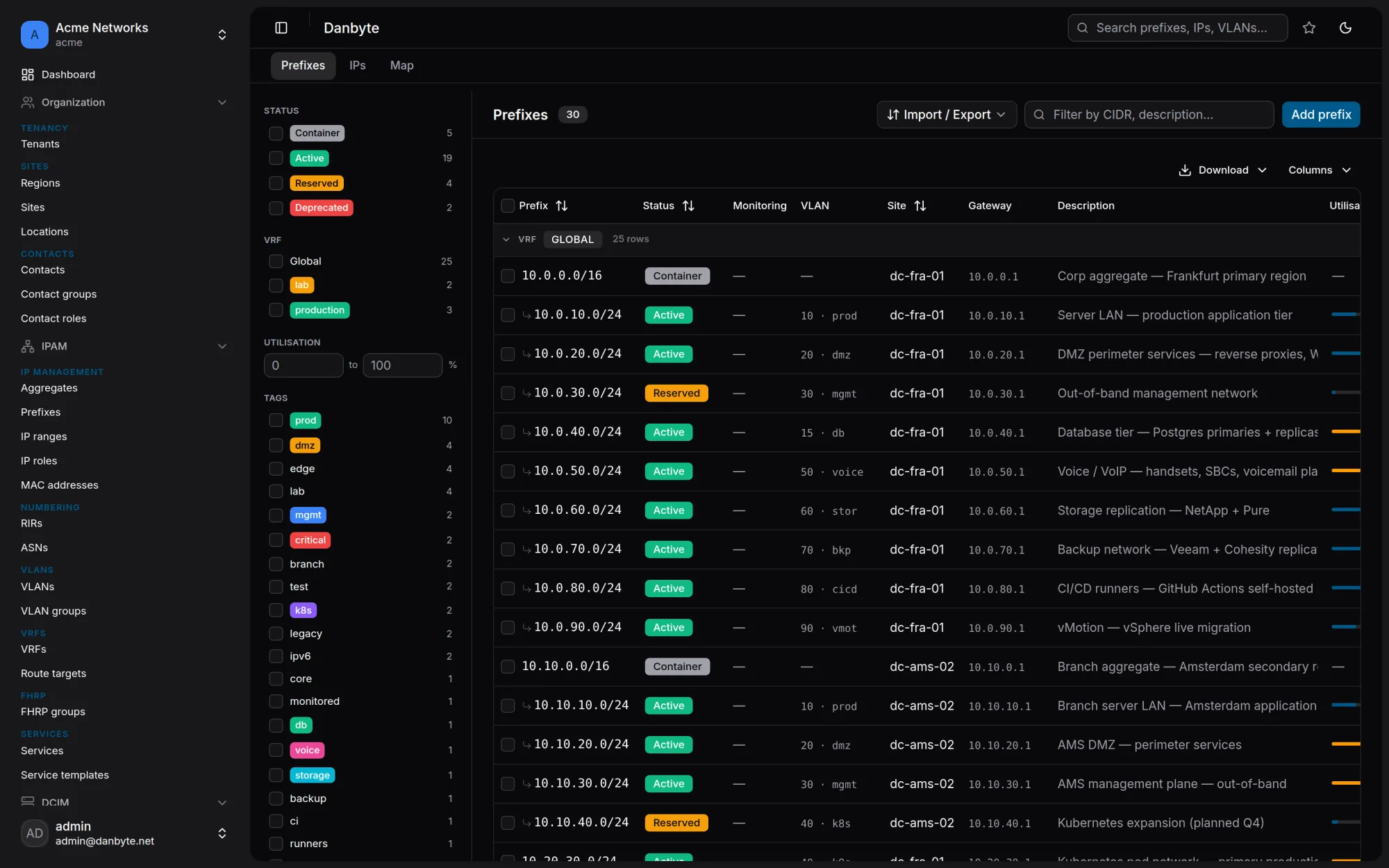 The prefix list and containment tree — your address space as a live, per-VRF hierarchy.