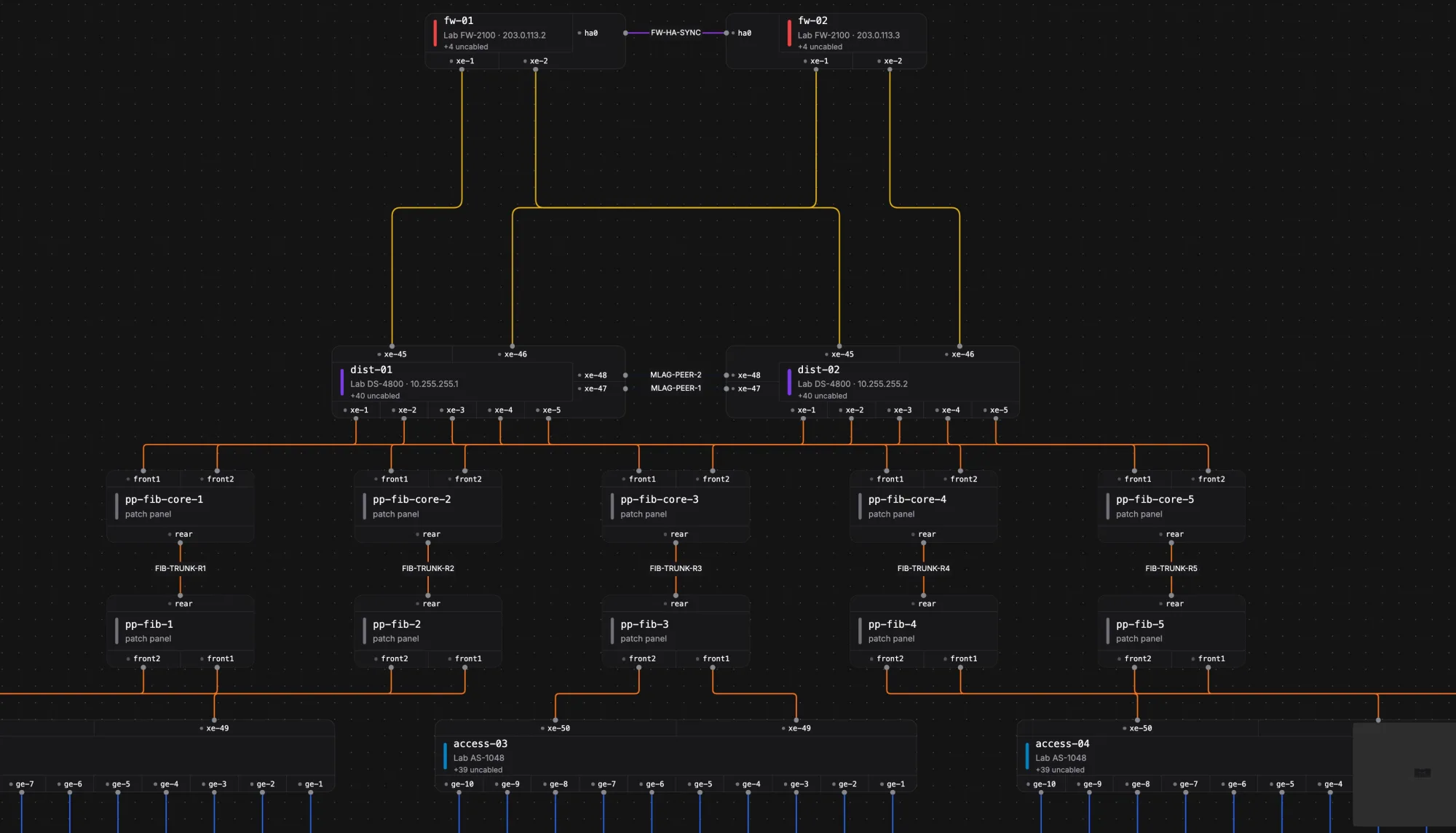 The topology canvas — a live, port-accurate network diagram built from your actual cabling, with LLDP overlay.