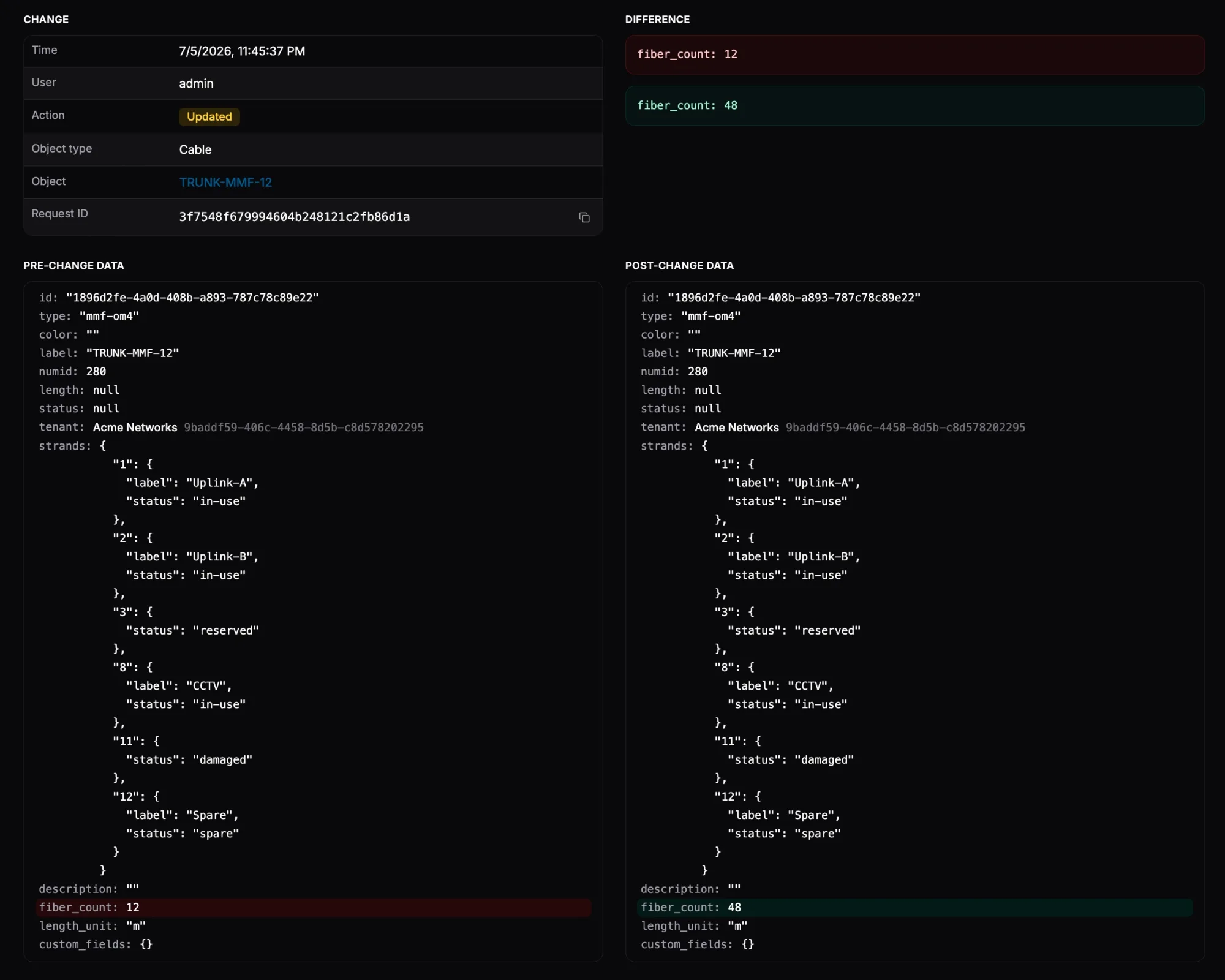 Every create, edit and delete is logged automatically, with a readable field-by-field diff.